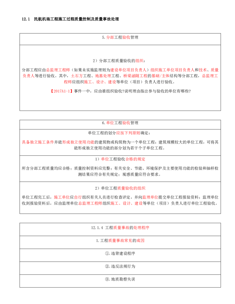 02.66-第12章-施工质量管理（二）_2026年一级建造师_2026年一建民航_2025年一建民航SVIP_02-基础精讲✿高端面授✿深度强化_11-民航《教材精讲班》高永志SMR_12.第十二章