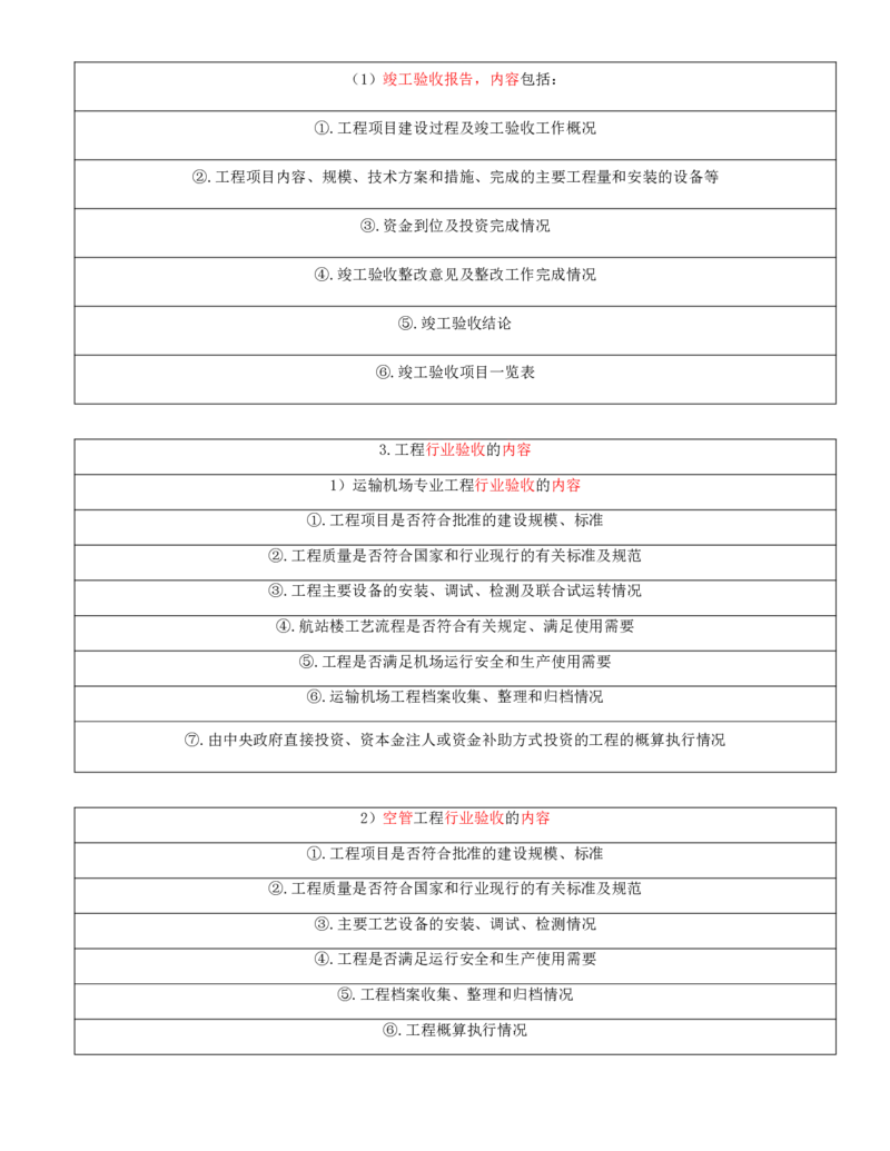 02.66-第12章-施工质量管理（二）_2026年一级建造师_2026年一建民航_2025年一建民航SVIP_02-基础精讲✿高端面授✿深度强化_11-民航《教材精讲班》高永志SMR_12.第十二章