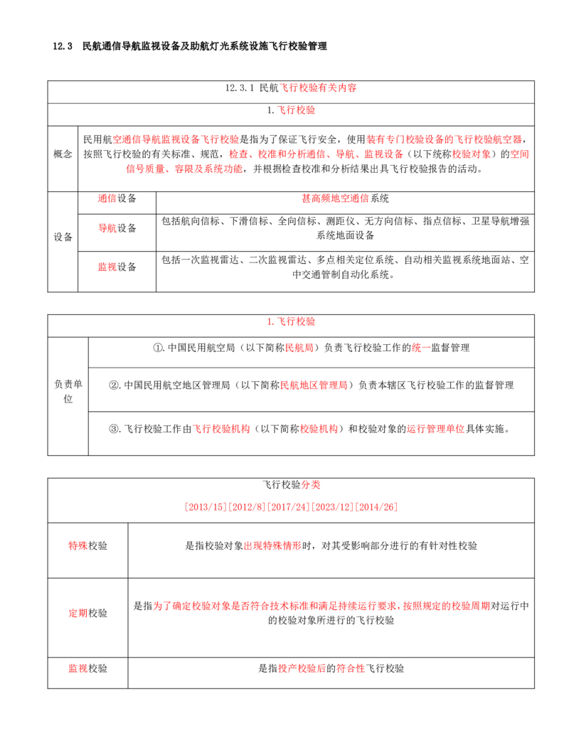 02.66-第12章-施工质量管理（二）_2026年一级建造师_2026年一建民航_2025年一建民航SVIP_02-基础精讲✿高端面授✿深度强化_11-民航《教材精讲班》高永志SMR_12.第十二章