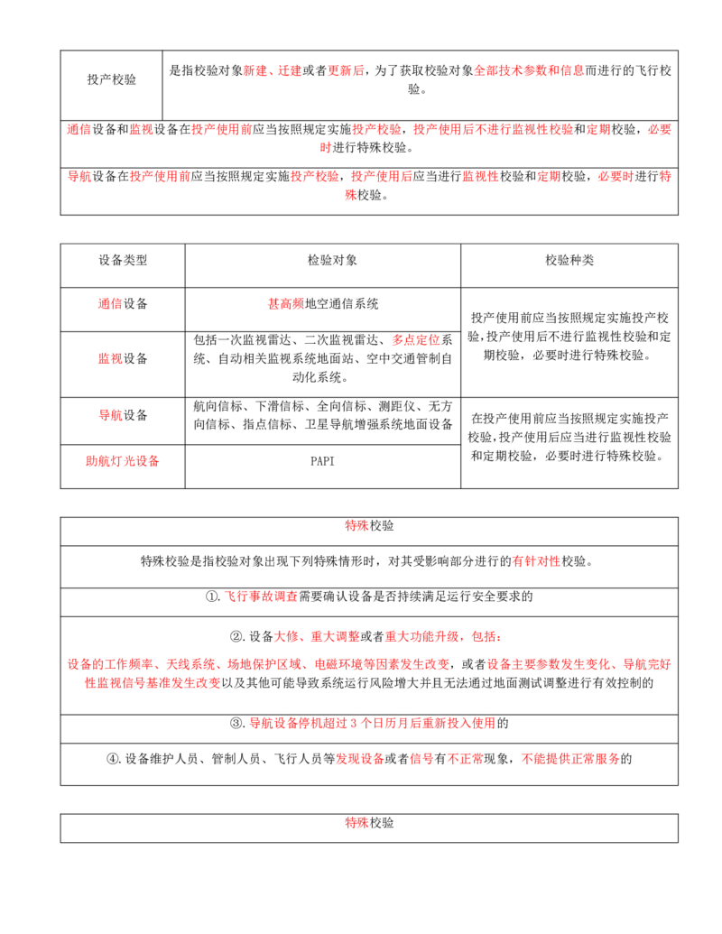 02.66-第12章-施工质量管理（二）_2026年一级建造师_2026年一建民航_2025年一建民航SVIP_02-基础精讲✿高端面授✿深度强化_11-民航《教材精讲班》高永志SMR_12.第十二章