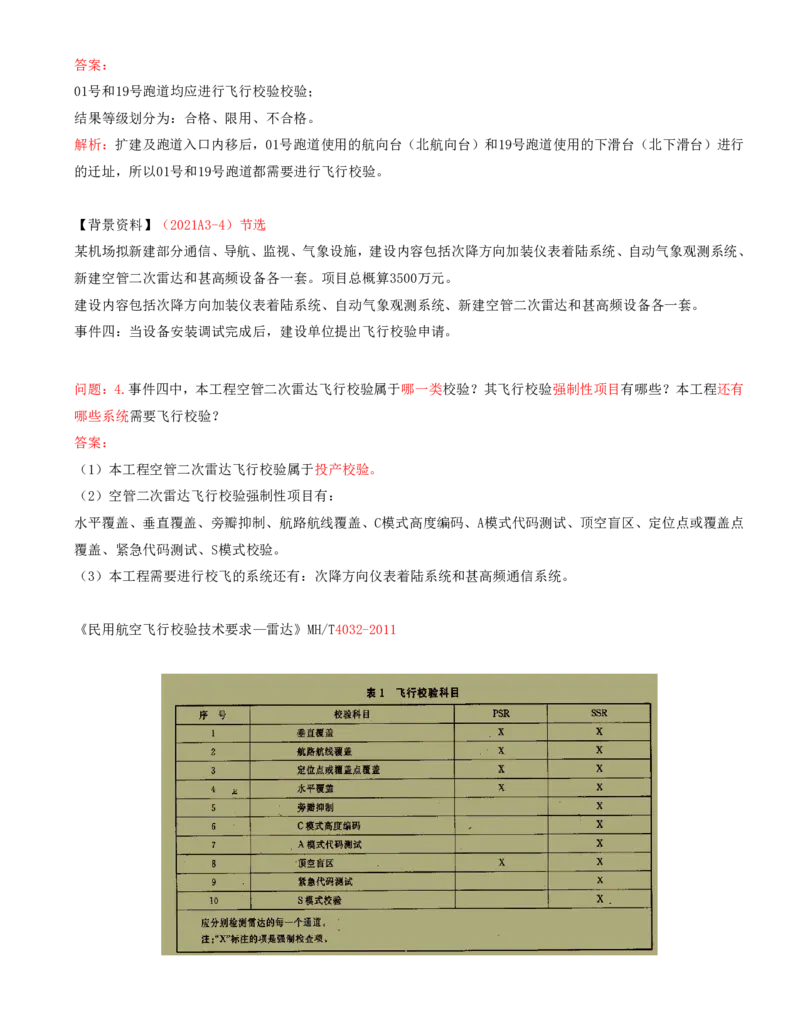 02.66-第12章-施工质量管理（二）_2026年一级建造师_2026年一建民航_2025年一建民航SVIP_02-基础精讲✿高端面授✿深度强化_11-民航《教材精讲班》高永志SMR_12.第十二章