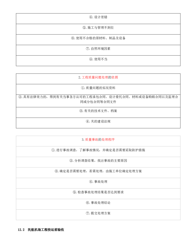 02.66-第12章-施工质量管理（二）_2026年一级建造师_2026年一建民航_2025年一建民航SVIP_02-基础精讲✿高端面授✿深度强化_11-民航《教材精讲班》高永志SMR_12.第十二章