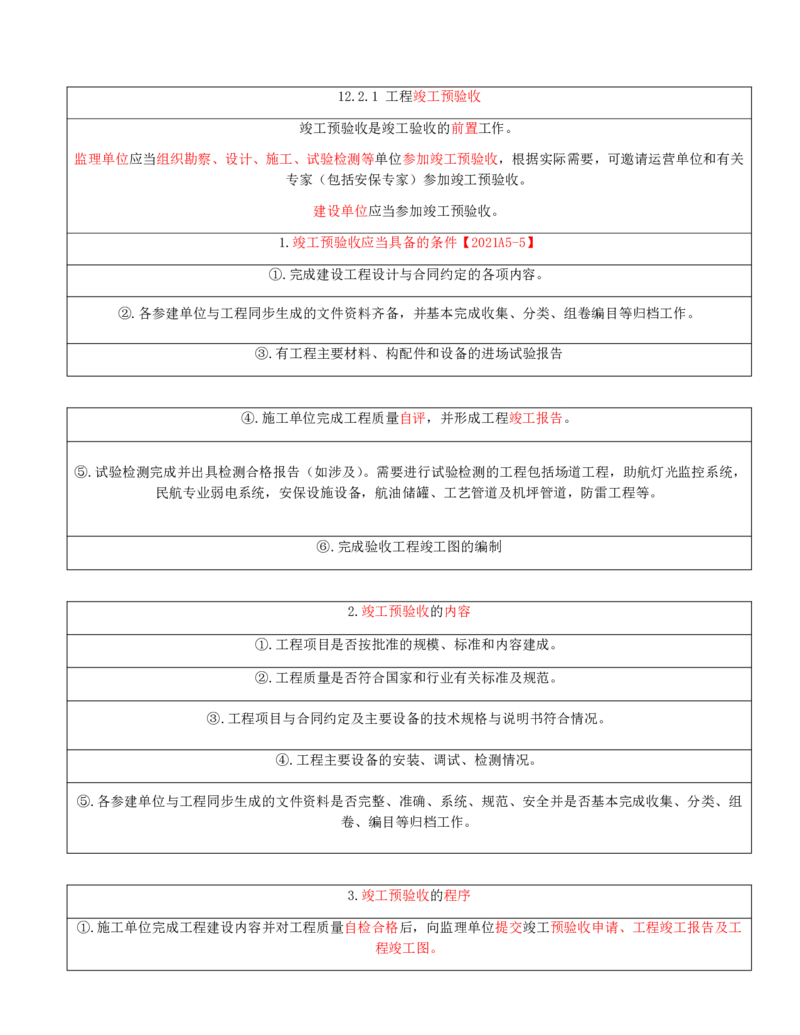 02.66-第12章-施工质量管理（二）_2026年一级建造师_2026年一建民航_2025年一建民航SVIP_02-基础精讲✿高端面授✿深度强化_11-民航《教材精讲班》高永志SMR_12.第十二章