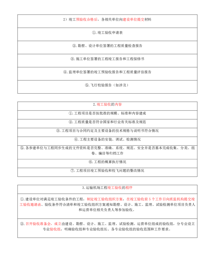 02.66-第12章-施工质量管理（二）_2026年一级建造师_2026年一建民航_2025年一建民航SVIP_02-基础精讲✿高端面授✿深度强化_11-民航《教材精讲班》高永志SMR_12.第十二章