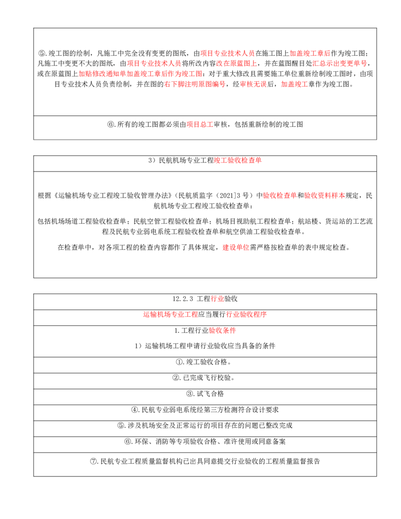 02.66-第12章-施工质量管理（二）_2026年一级建造师_2026年一建民航_2025年一建民航SVIP_02-基础精讲✿高端面授✿深度强化_11-民航《教材精讲班》高永志SMR_12.第十二章