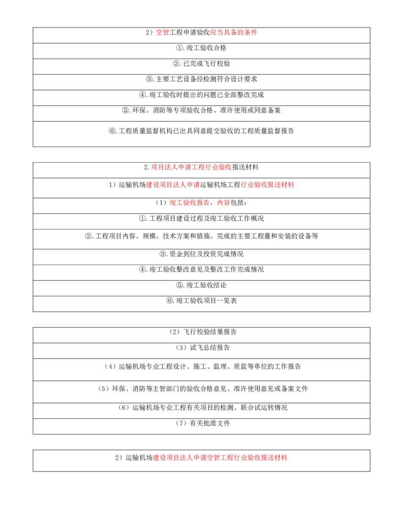 02.66-第12章-施工质量管理（二）_2026年一级建造师_2026年一建民航_2025年一建民航SVIP_02-基础精讲✿高端面授✿深度强化_11-民航《教材精讲班》高永志SMR_12.第十二章