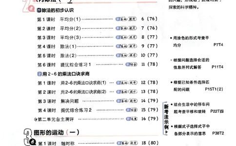 25小学必刷题数学二年级下RJ_二年级上下册资料_53黄冈多个品牌系列资料_数学