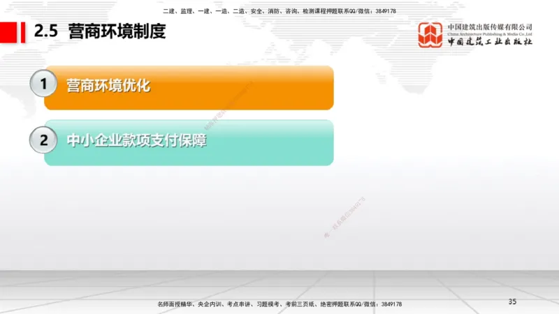 A08节：2.4.1建筑市场各方主体信用信息分类～3.2.3延期开工、核验和重新办理批准（12.2）_2026年一建法规_2025年一建法规SVIP_02-基础精讲✿高端面授✿深度强化_讲义