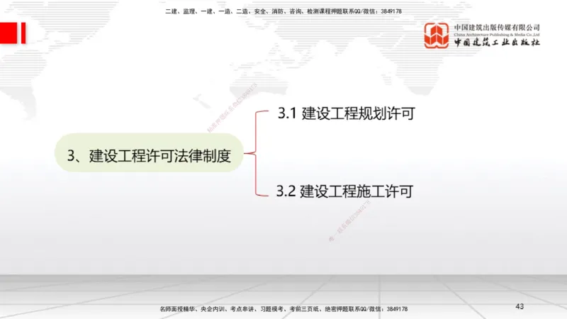 A08节：2.4.1建筑市场各方主体信用信息分类～3.2.3延期开工、核验和重新办理批准（12.2）_2026年一建法规_2025年一建法规SVIP_02-基础精讲✿高端面授✿深度强化_讲义