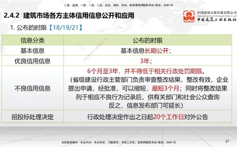 A08节：2.4.1建筑市场各方主体信用信息分类～3.2.3延期开工、核验和重新办理批准（12.2）_2026年一建法规_2025年一建法规SVIP_02-基础精讲✿高端面授✿深度强化_讲义