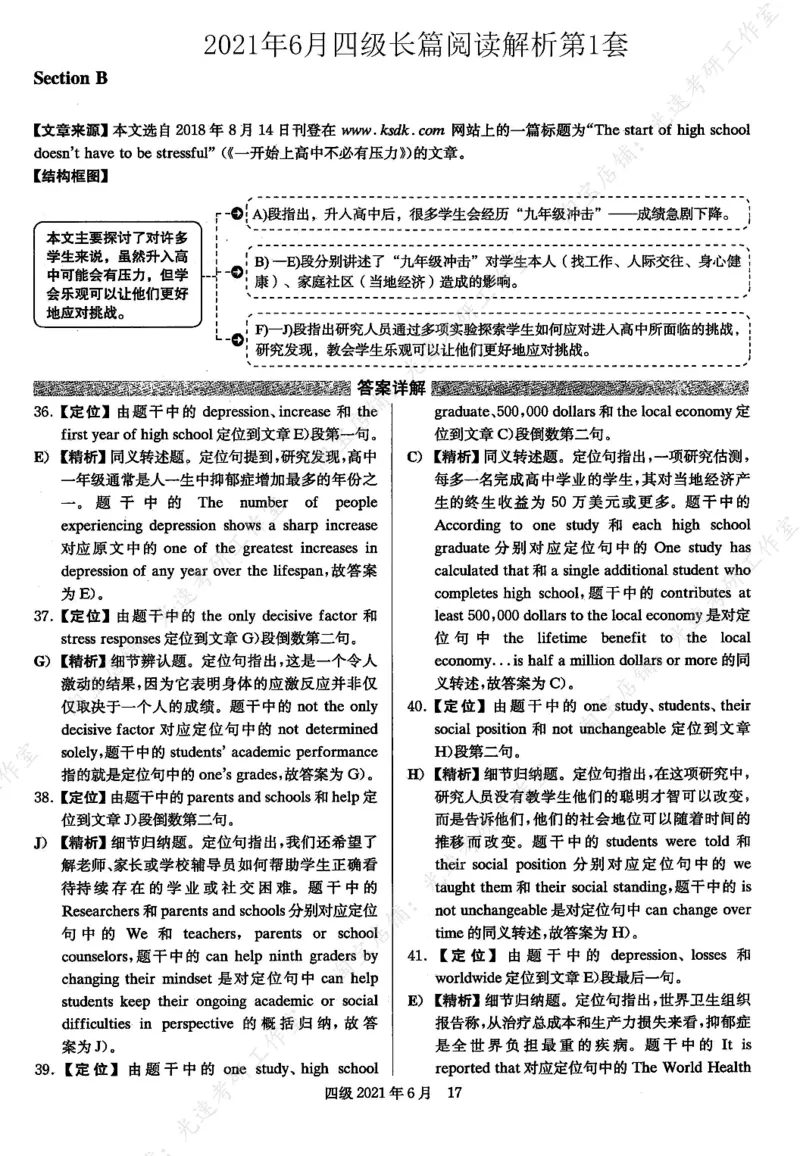 2021年06月四级长篇阅读解析全3套_大学英语四级+六级_四级真题_专项_四级长篇阅读_四级长篇阅读解析