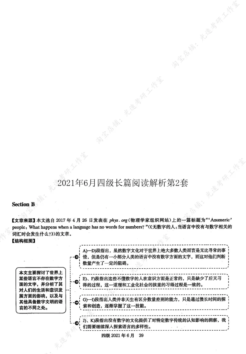2021年06月四级长篇阅读解析全3套_大学英语四级+六级_四级真题_专项_四级长篇阅读_四级长篇阅读解析