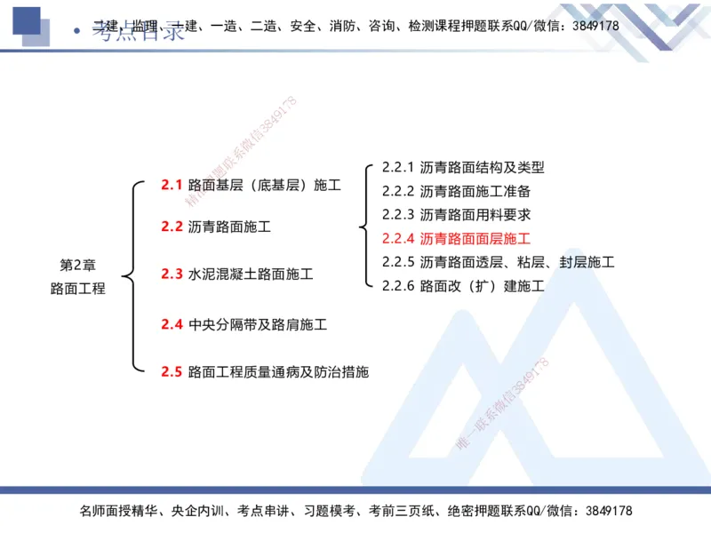 02.2026卢小东-恒考点精析（赢跑课）-公路实务2_2026年一级建造师_2026年一建公路_2026年一建公路SVIP_2026一建公路SVIP_02-基础精讲✿高端面授✿深度强化_讲义