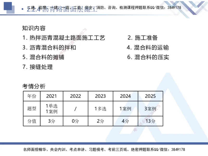 02.2026卢小东-恒考点精析（赢跑课）-公路实务2_2026年一级建造师_2026年一建公路_2026年一建公路SVIP_2026一建公路SVIP_02-基础精讲✿高端面授✿深度强化_讲义