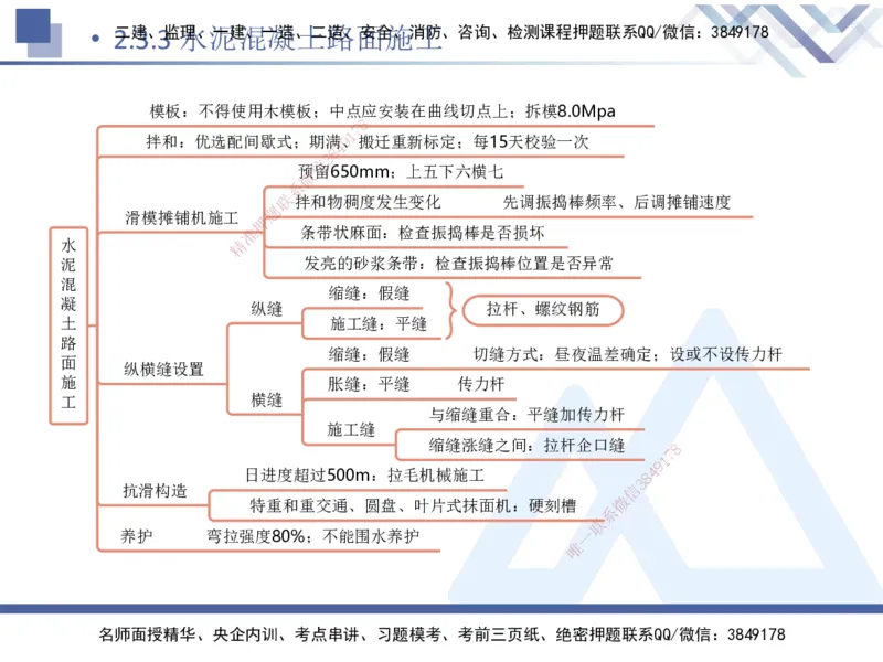 02.2026卢小东-恒考点精析（赢跑课）-公路实务2_2026年一级建造师_2026年一建公路_2026年一建公路SVIP_2026一建公路SVIP_02-基础精讲✿高端面授✿深度强化_讲义