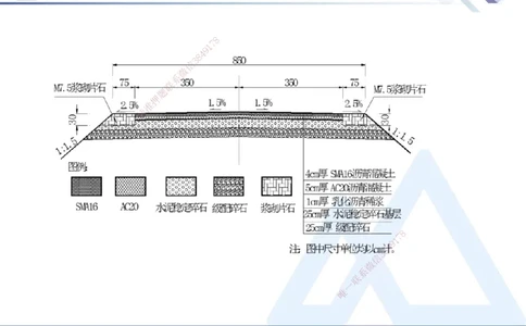 02.2026卢小东-恒考点精析（赢跑课）-公路实务2_2026年一级建造师_2026年一建公路_2026年一建公路SVIP_2026一建公路SVIP_02-基础精讲✿高端面授✿深度强化_讲义
