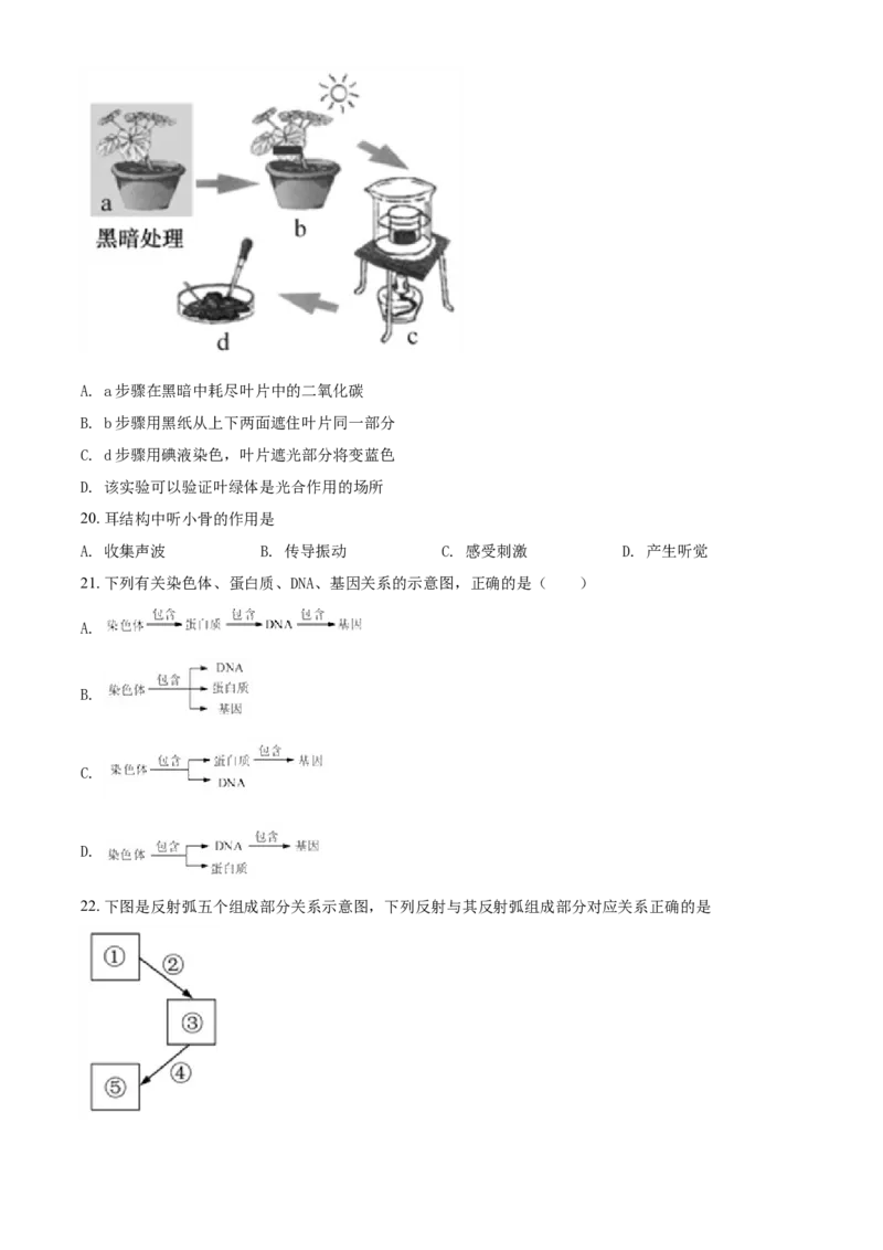 2018年福建省中考生物真题（空白卷）_福建中考1_6.福建中考生物（2017-2025）