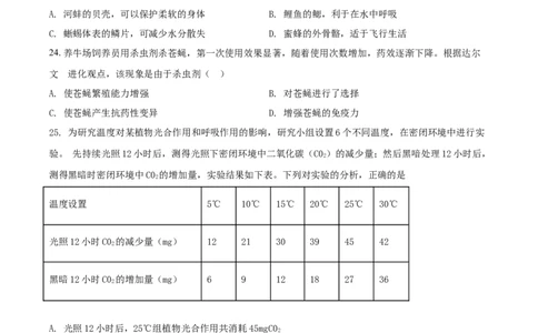 2018年福建省中考生物真题（空白卷）_福建中考1_6.福建中考生物（2017-2025）