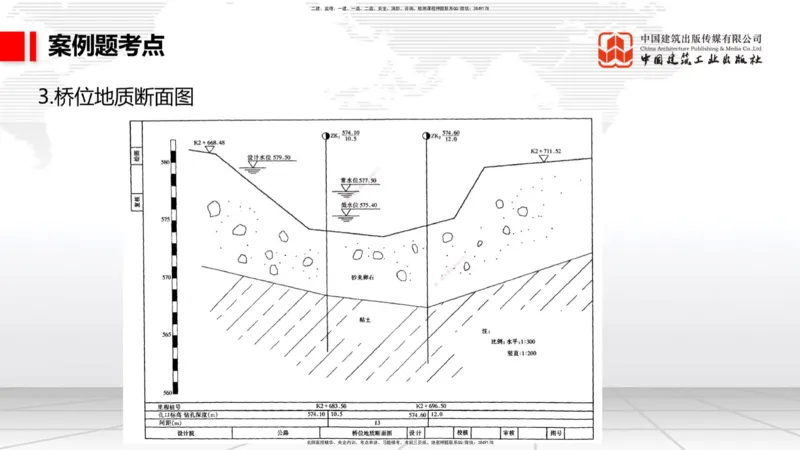 A17节：2.3.3水泥混凝土路面施工（下）-3.1.1桥梁构造（上）1.8_2026年一级建造师_2026年一建公路_2025年一建公路SVIP_02-基础精讲✿高端面授✿深度强化_讲义