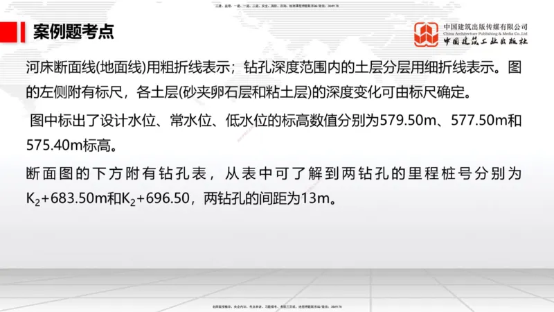 A17节：2.3.3水泥混凝土路面施工（下）-3.1.1桥梁构造（上）1.8_2026年一级建造师_2026年一建公路_2025年一建公路SVIP_02-基础精讲✿高端面授✿深度强化_讲义