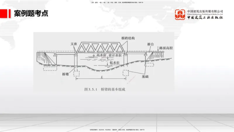 A17节：2.3.3水泥混凝土路面施工（下）-3.1.1桥梁构造（上）1.8_2026年一级建造师_2026年一建公路_2025年一建公路SVIP_02-基础精讲✿高端面授✿深度强化_讲义