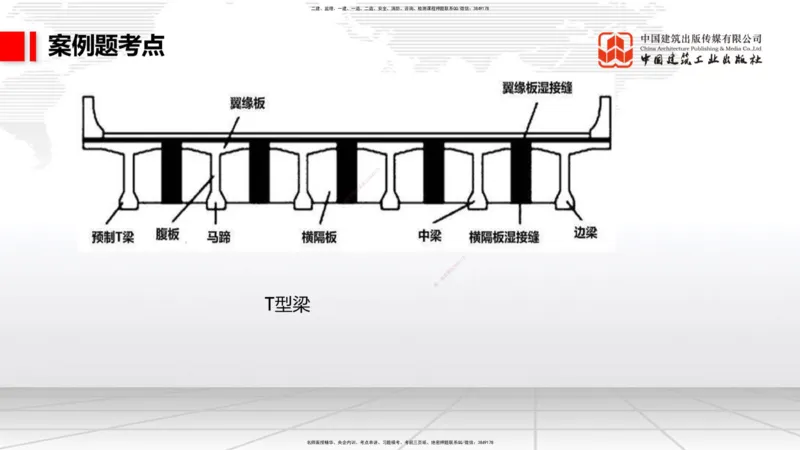 A17节：2.3.3水泥混凝土路面施工（下）-3.1.1桥梁构造（上）1.8_2026年一级建造师_2026年一建公路_2025年一建公路SVIP_02-基础精讲✿高端面授✿深度强化_讲义