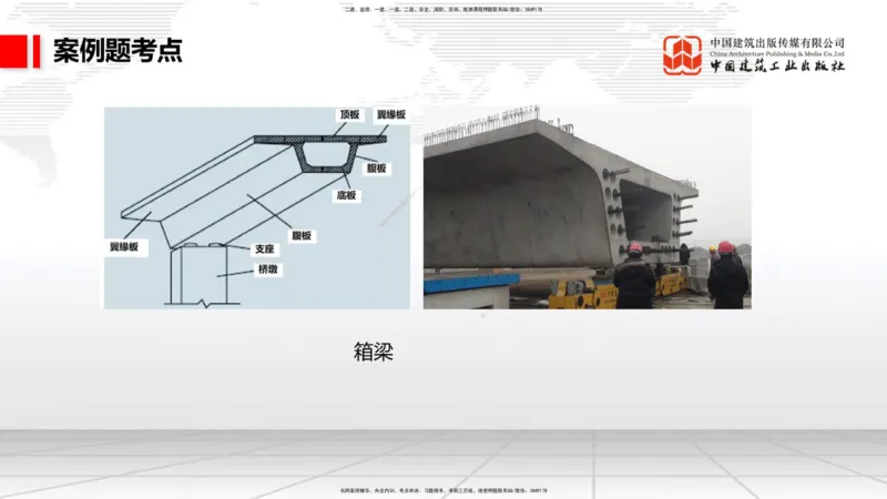 A17节：2.3.3水泥混凝土路面施工（下）-3.1.1桥梁构造（上）1.8_2026年一级建造师_2026年一建公路_2025年一建公路SVIP_02-基础精讲✿高端面授✿深度强化_讲义