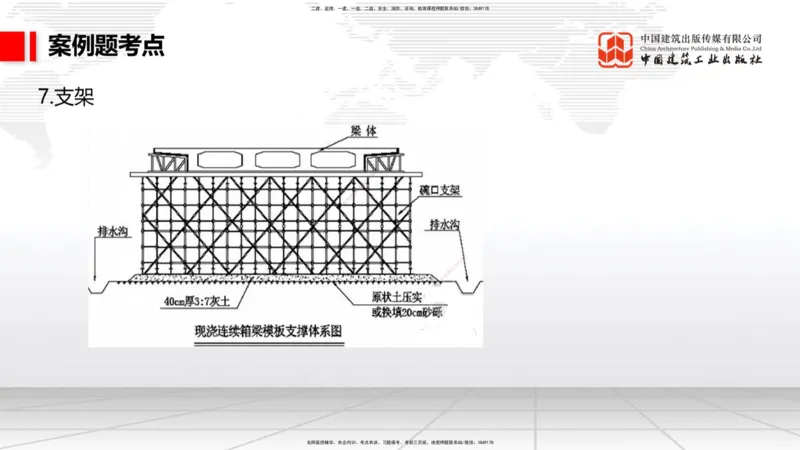 A17节：2.3.3水泥混凝土路面施工（下）-3.1.1桥梁构造（上）1.8_2026年一级建造师_2026年一建公路_2025年一建公路SVIP_02-基础精讲✿高端面授✿深度强化_讲义