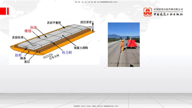 A17节：2.3.3水泥混凝土路面施工（下）-3.1.1桥梁构造（上）1.8_2026年一级建造师_2026年一建公路_2025年一建公路SVIP_02-基础精讲✿高端面授✿深度强化_讲义