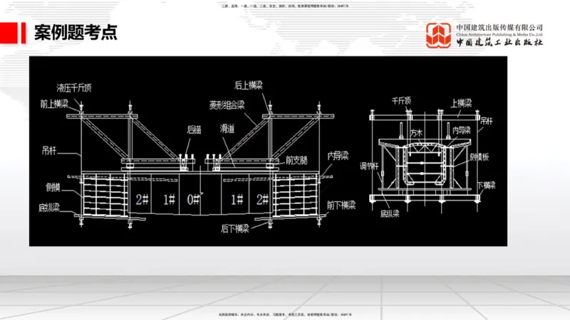 A17节：2.3.3水泥混凝土路面施工（下）-3.1.1桥梁构造（上）1.8_2026年一级建造师_2026年一建公路_2025年一建公路SVIP_02-基础精讲✿高端面授✿深度强化_讲义