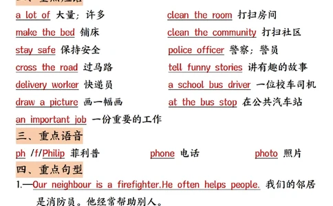 四年级（上）英语知识点_小学全网线上同款资料_33号文件4年级上