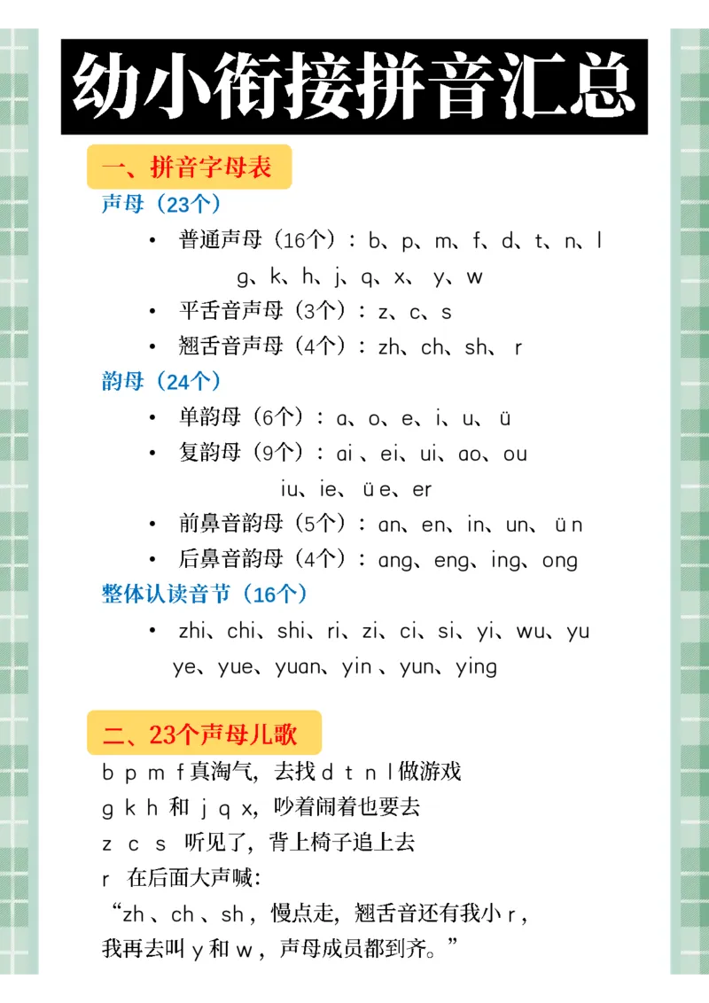 汉语拼音字母表_拼音专项