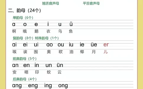 汉语拼音字母表_拼音专项