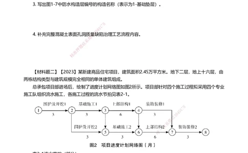 13.2025许军-精进测评-建筑实务1_2026年一级建造师_2026年一建建筑_2025年一建建筑SVIP_04-冲刺串讲✿考点强化✿小灶集训_08-建筑《案例速通带练》邱树建HX_讲义