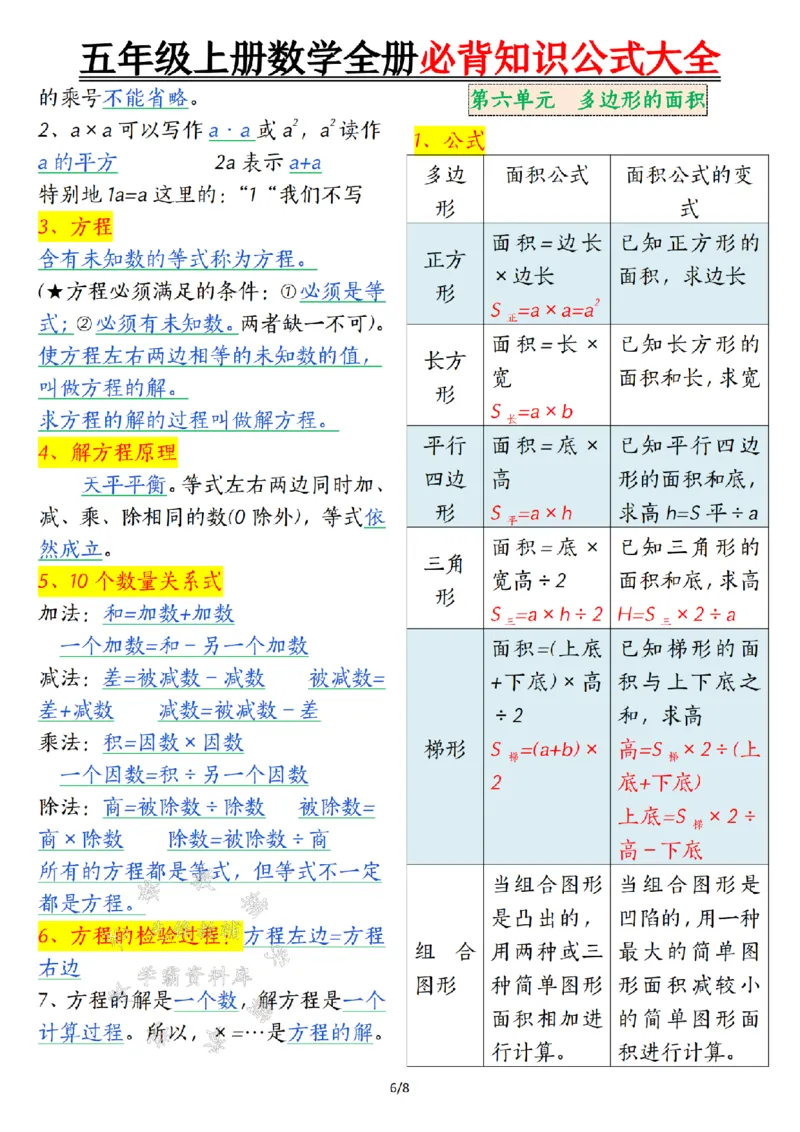 五年级（上）数学全册必背_小学全网线上同款资料_11号
