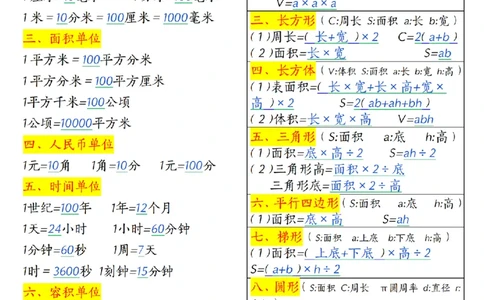 五年级（上）数学全册必背_小学全网线上同款资料_11号
