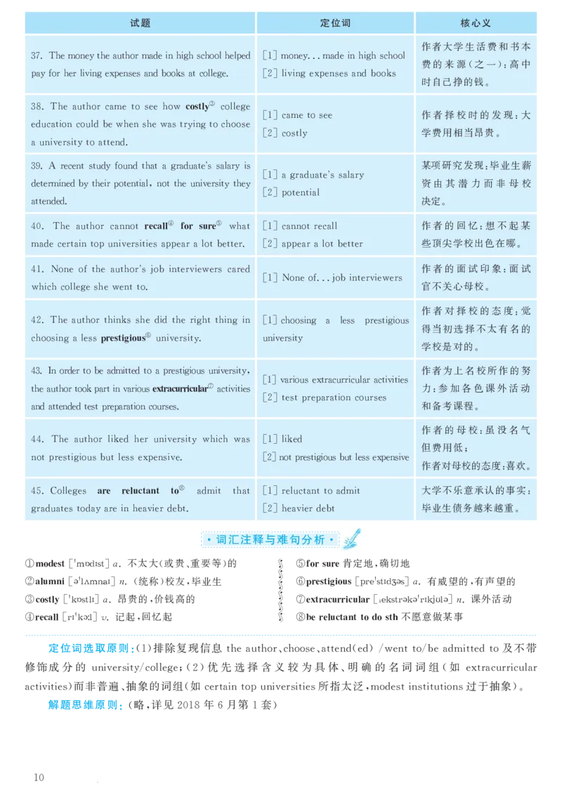 2018.06英语六级考试第3套解析_大学英语四级+六级_六级真题_六级真题_1990年-2018年真题资料合集_2018年06月CET6题+解+音频_03、答案解析