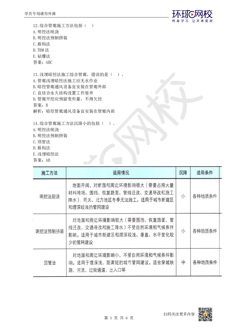 18.一建市政章节选择题-第六、七章-综合管廊、垃圾处理_2026年一级建造师_2026年一建市政_2025年一建市政SVIP_03-习题精析✿实战特训✿模考通关