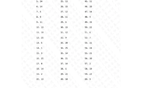 30以内减法第11~30篇答案_小学数学口算竖式脱式计算应用题一二三四五六年级上下册电_小学数学口算题库电子版（1-6）_小学数学口算一年级_口算题适合1年级(含答案）