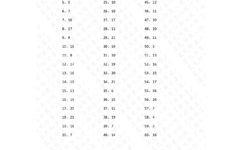 30以内减法第11~30篇答案_小学数学口算竖式脱式计算应用题一二三四五六年级上下册电_小学数学口算题库电子版（1-6）_小学数学口算一年级_口算题适合1年级(含答案）