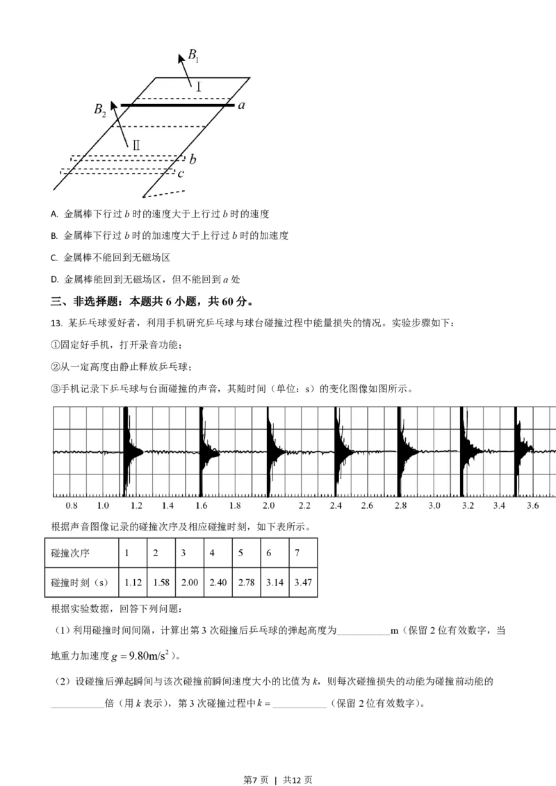 2021年高考物理试卷（山东）（空白卷）_物理历年高考真题_新&middot;PDF版2008-2025&middot;高考物理真题_物理（按省份分类）2008-2025_2008-2025&middot;（山东）物理高考真题