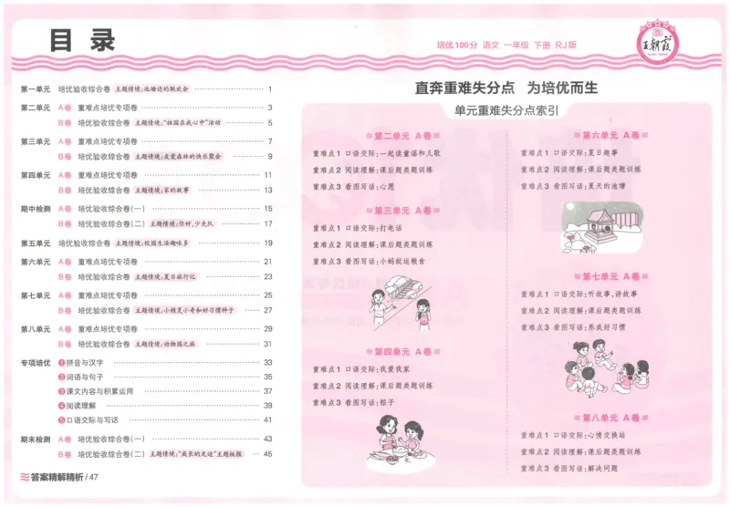 25春一下语文王朝霞培优100分_一年级上下册资料_53黄冈多个品牌系列资料_语文