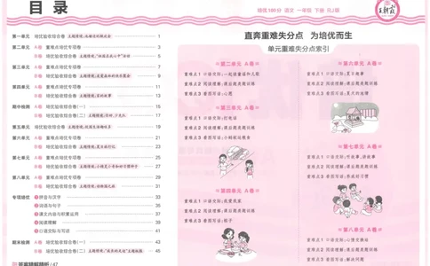 25春一下语文王朝霞培优100分_一年级上下册资料_53黄冈多个品牌系列资料_语文