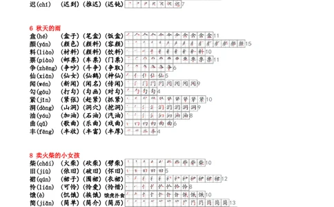 24新三上生字笔顺组词生字小帖帖_三年级上下册资料_三年级上册小红书同款资料_三年级(1)