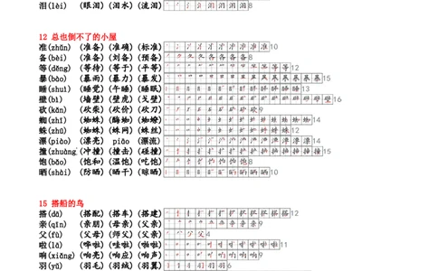 24新三上生字笔顺组词生字小帖帖_三年级上下册资料_三年级上册小红书同款资料_三年级(1)