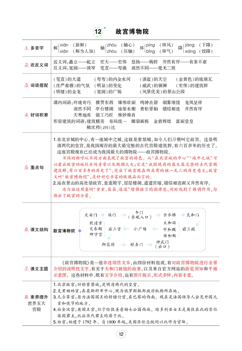 六年级上册语文笔记（背记清单）_小学全网线上同款资料_35号文件4-6上