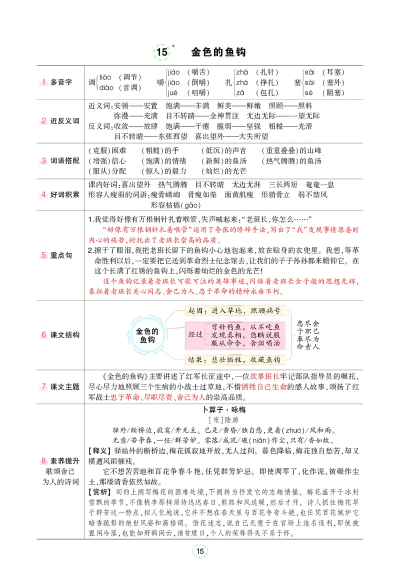 六年级上册语文笔记（背记清单）_小学全网线上同款资料_35号文件4-6上