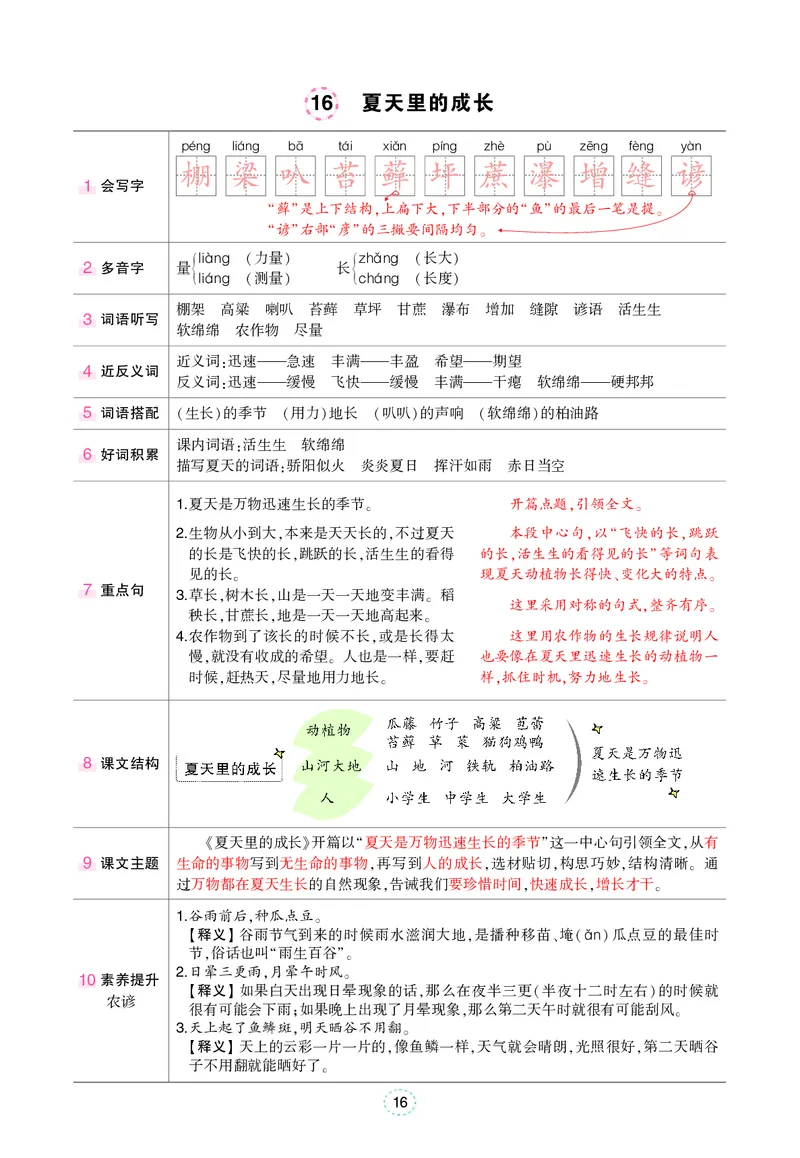 六年级上册语文笔记（背记清单）_小学全网线上同款资料_35号文件4-6上