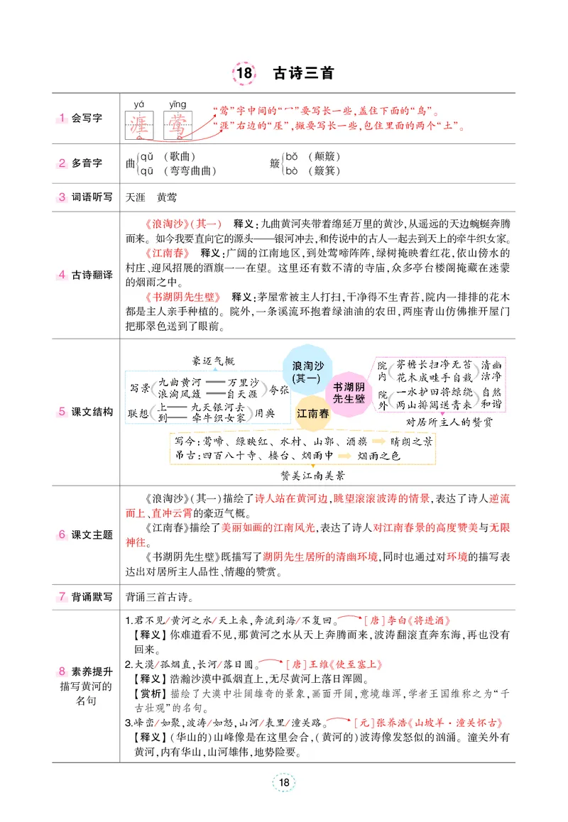 六年级上册语文笔记（背记清单）_小学全网线上同款资料_35号文件4-6上