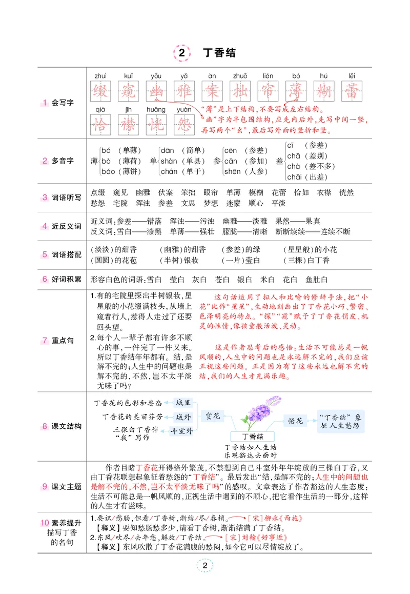六年级上册语文笔记（背记清单）_小学全网线上同款资料_35号文件4-6上